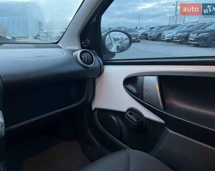 Белый Ситроен С1, объемом двигателя 1 л и пробегом 163 тыс. км за 5690 $, фото 25 на Automoto.ua