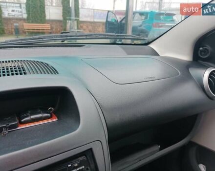 Белый Ситроен С1, объемом двигателя 1 л и пробегом 140 тыс. км за 4900 $, фото 11 на Automoto.ua