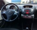 Білий Сітроен С1, об'ємом двигуна 1 л та пробігом 48 тис. км за 6500 $, фото 9 на Automoto.ua