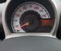Білий Сітроен С1, об'ємом двигуна 1 л та пробігом 140 тис. км за 4900 $, фото 2 на Automoto.ua
