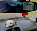 Білий Сітроен С1, об'ємом двигуна 1 л та пробігом 120 тис. км за 5700 $, фото 9 на Automoto.ua