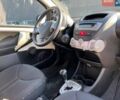 Белый Ситроен С1, объемом двигателя 1 л и пробегом 169 тыс. км за 5790 $, фото 39 на Automoto.ua