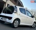 Белый Ситроен С1, объемом двигателя 1 л и пробегом 124 тыс. км за 6000 $, фото 18 на Automoto.ua