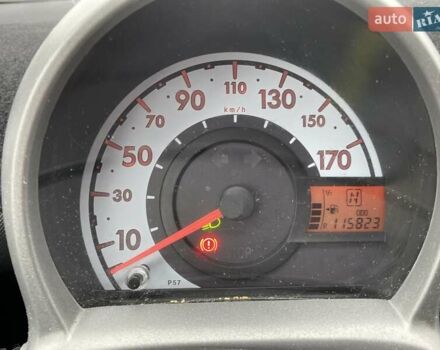 Білий Сітроен С1, об'ємом двигуна 1 л та пробігом 115 тис. км за 5000 $, фото 13 на Automoto.ua