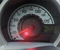 Белый Ситроен С1, объемом двигателя 1 л и пробегом 70 тыс. км за 5200 $, фото 1 на Automoto.ua