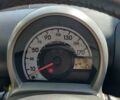 Білий Сітроен С1, об'ємом двигуна 1 л та пробігом 144 тис. км за 6000 $, фото 14 на Automoto.ua