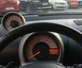 Білий Сітроен С1, об'ємом двигуна 1 л та пробігом 73 тис. км за 6200 $, фото 19 на Automoto.ua