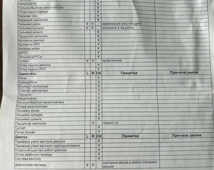 Ситроен С1 2013 в Киеве на Automoto.ua Белый Ситроен С1, объемом двигателя 1 л и пробегом 100 тыс. км за 4100 $, фото 28 на Automoto.ua