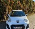 Ситроен С1 2013 в Киеве на Automoto.ua Белый Ситроен С1, объемом двигателя 1 л и пробегом 100 тыс. км за 4100 $, фото 2 на Automoto.ua