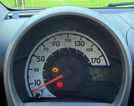 Ситроен С1 2013 в Киеве на Automoto.ua Белый Ситроен С1, объемом двигателя 1 л и пробегом 100 тыс. км за 4100 $, фото 26 на Automoto.ua