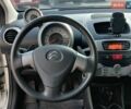 Білий Сітроен С1, об'ємом двигуна 1 л та пробігом 73 тис. км за 6200 $, фото 8 на Automoto.ua