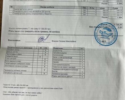 Ситроен С1 2013 в Киеве на Automoto.ua Белый Ситроен С1, объемом двигателя 1 л и пробегом 100 тыс. км за 4100 $, фото 29 на Automoto.ua