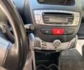 Белый Ситроен С1, объемом двигателя 9 л и пробегом 92 тыс. км за 5648 $, фото 4 на Automoto.ua