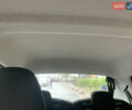 Белый Ситроен С1, объемом двигателя 1 л и пробегом 287 тыс. км за 5000 $, фото 31 на Automoto.ua