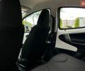 Білий Сітроен С1, об'ємом двигуна 1 л та пробігом 94 тис. км за 6500 $, фото 18 на Automoto.ua