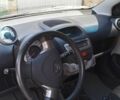 Белый Ситроен С1, объемом двигателя 1 л и пробегом 135 тыс. км за 5647 $, фото 19 на Automoto.ua