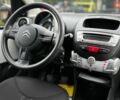 Білий Сітроен С1, об'ємом двигуна 1 л та пробігом 94 тис. км за 6500 $, фото 16 на Automoto.ua