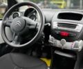Білий Сітроен С1, об'ємом двигуна 1 л та пробігом 94 тис. км за 6492 $, фото 16 на Automoto.ua