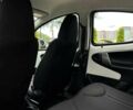 Білий Сітроен С1, об'ємом двигуна 1 л та пробігом 94 тис. км за 6492 $, фото 18 на Automoto.ua