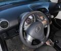 Белый Ситроен С1, объемом двигателя 1 л и пробегом 93 тыс. км за 5100 $, фото 7 на Automoto.ua