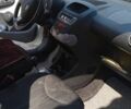 Белый Ситроен С1, объемом двигателя 1 л и пробегом 136 тыс. км за 5800 $, фото 10 на Automoto.ua