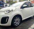 Білий Сітроен С1, об'ємом двигуна 1 л та пробігом 127 тис. км за 6800 $, фото 1 на Automoto.ua
