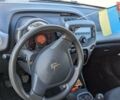 Белый Ситроен С1, объемом двигателя 1 л и пробегом 165 тыс. км за 4600 $, фото 8 на Automoto.ua