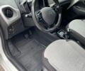 Белый Ситроен С1, объемом двигателя 1 л и пробегом 69 тыс. км за 8600 $, фото 5 на Automoto.ua