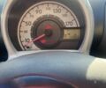 Белый Ситроен С1, объемом двигателя 0.9 л и пробегом 143 тыс. км за 4000 $, фото 5 на Automoto.ua