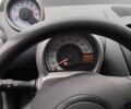 Черный Ситроен С1, объемом двигателя 1 л и пробегом 247 тыс. км за 3500 $, фото 10 на Automoto.ua
