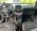 Черный Ситроен С1, объемом двигателя 1 л и пробегом 170 тыс. км за 3500 $, фото 12 на Automoto.ua