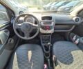 Черный Ситроен С1, объемом двигателя 1 л и пробегом 238 тыс. км за 4490 $, фото 11 на Automoto.ua
