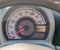Черный Ситроен С1, объемом двигателя 1 л и пробегом 238 тыс. км за 4490 $, фото 18 на Automoto.ua