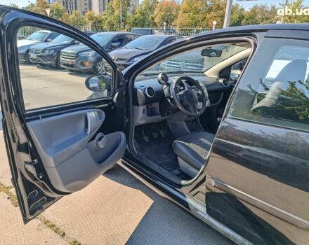 Черный Ситроен С1, объемом двигателя 1 л и пробегом 238 тыс. км за 4490 $, фото 15 на Automoto.ua