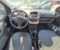 Чорний Сітроен С1, об'ємом двигуна 1 л та пробігом 238 тис. км за 4490 $, фото 10 на Automoto.ua