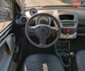 Чорний Сітроен С1, об'ємом двигуна 1 л та пробігом 238 тис. км за 4490 $, фото 13 на Automoto.ua