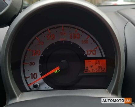 Черный Ситроен С1, объемом двигателя 1 л и пробегом 147 тыс. км за 5400 $, фото 8 на Automoto.ua