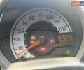 Чорний Сітроен С1, об'ємом двигуна 1 л та пробігом 174 тис. км за 4800 $, фото 11 на Automoto.ua