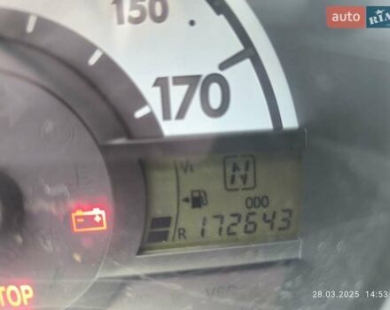 Чорний Сітроен С1, об'ємом двигуна 1 л та пробігом 174 тис. км за 4800 $, фото 4 на Automoto.ua