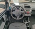 Черный Ситроен С1, объемом двигателя 1 л и пробегом 158 тыс. км за 5990 $, фото 13 на Automoto.ua