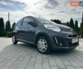 Черный Ситроен С1, объемом двигателя 1 л и пробегом 250 тыс. км за 3900 $, фото 11 на Automoto.ua