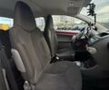 Красный Ситроен С1, объемом двигателя 1 л и пробегом 122 тыс. км за 4900 $, фото 15 на Automoto.ua