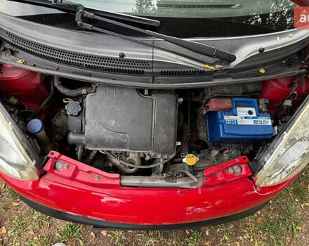 Червоний Сітроен С1, об'ємом двигуна 1 л та пробігом 164 тис. км за 4150 $, фото 11 на Automoto.ua