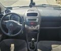 Червоний Сітроен С1, об'ємом двигуна 1 л та пробігом 191 тис. км за 4200 $, фото 4 на Automoto.ua