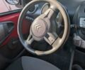 Червоний Сітроен С1, об'ємом двигуна 1 л та пробігом 212 тис. км за 3000 $, фото 9 на Automoto.ua