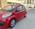 Красный Ситроен С1, объемом двигателя 1 л и пробегом 293 тыс. км за 4500 $, фото 1 на Automoto.ua