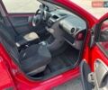 Красный Ситроен С1, объемом двигателя 1 л и пробегом 176 тыс. км за 4500 $, фото 8 на Automoto.ua