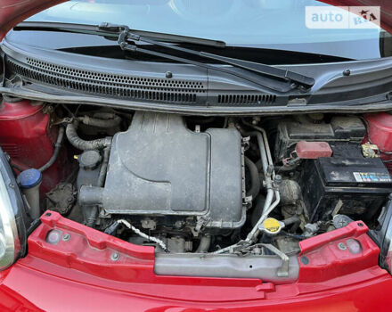 Червоний Сітроен С1, об'ємом двигуна 0.99 л та пробігом 153 тис. км за 5300 $, фото 5 на Automoto.ua