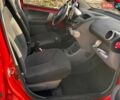 Красный Ситроен С1, объемом двигателя 1 л и пробегом 157 тыс. км за 4700 $, фото 4 на Automoto.ua