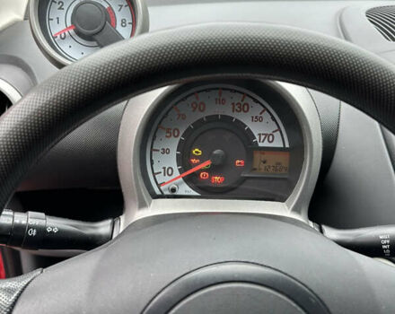 Красный Ситроен С1, объемом двигателя 1 л и пробегом 127 тыс. км за 2950 $, фото 16 на Automoto.ua